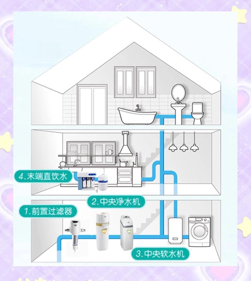 您是否好奇一家名为“开能健康科技有限公司”的企业具体经营哪些业务？