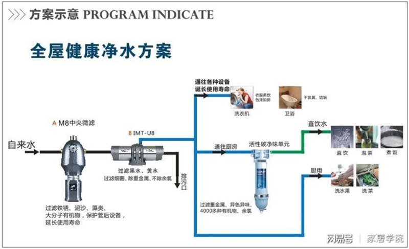 健康科技:职业道路的选择与挑战