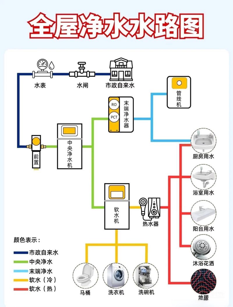 延长石油集团官网如何更高效地维护和更新?